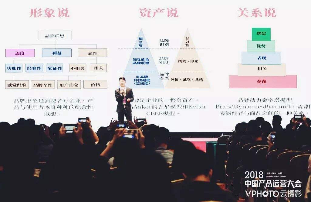广告人干货库 做品牌就是和消费者做CP-广告人干货库