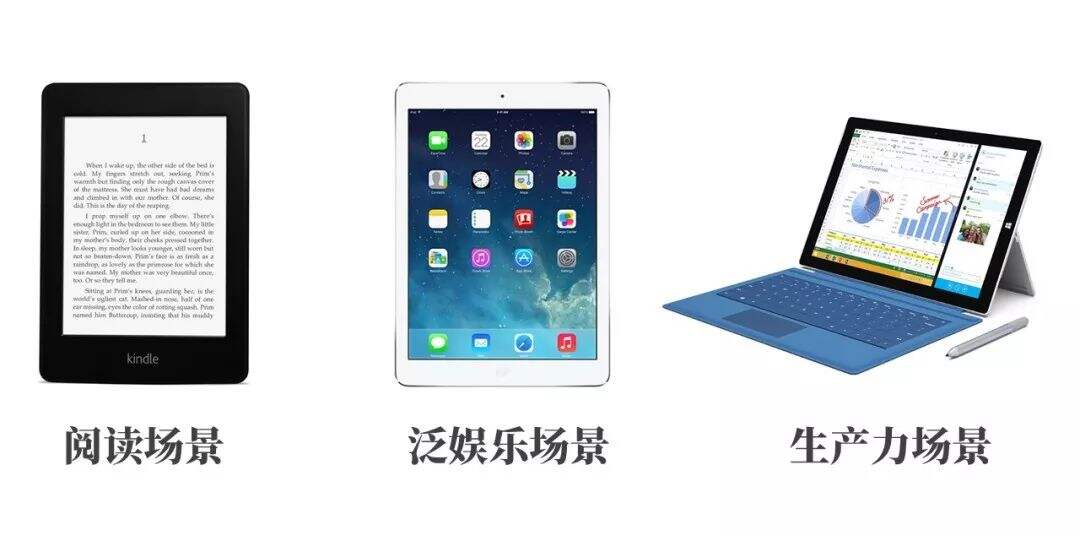 广告人干货库 做品牌就是和消费者做CP-广告人干货库