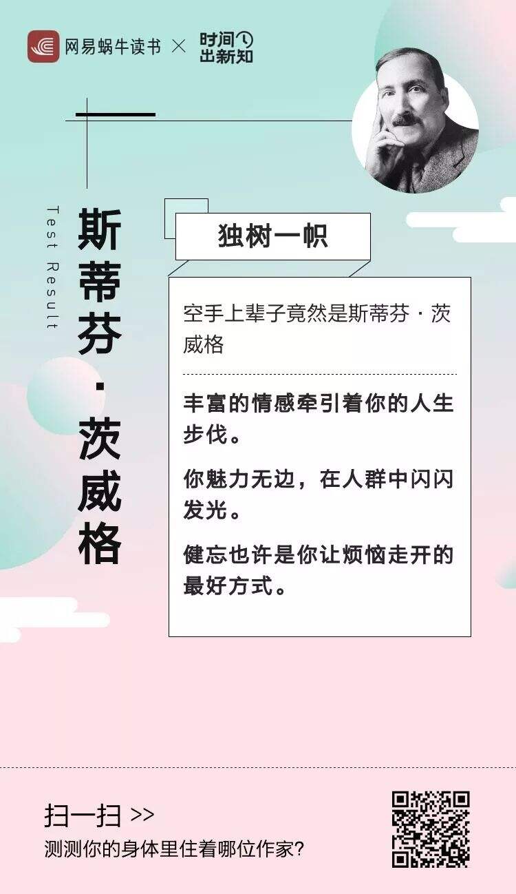 网易又刷屏，那么原型人格到底是什么鬼？-广告人干货库