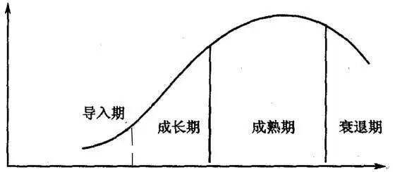 广告人干货库 虎扑大战吴亦凡,我心目中的年度最佳营销案例。-广告人干货库