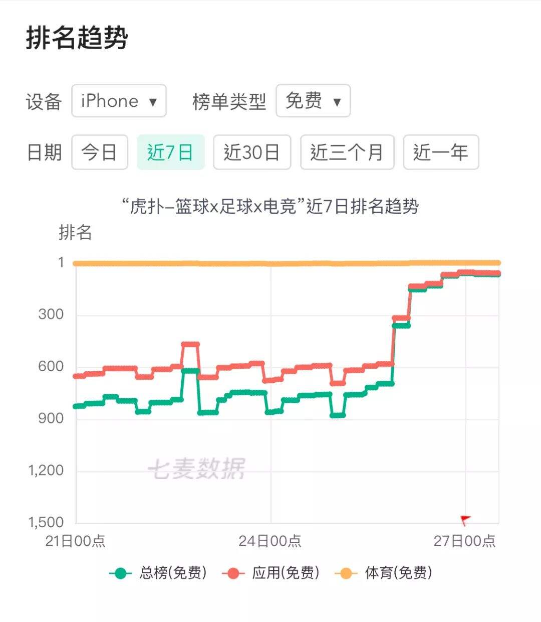 广告人干货库 虎扑大战吴亦凡,我心目中的年度最佳营销案例。-广告人干货库