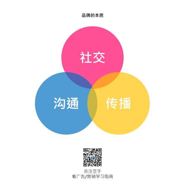 广告人干货库 鸿茅已乘央视去,网络空余杜蕾斯。-广告人干货库