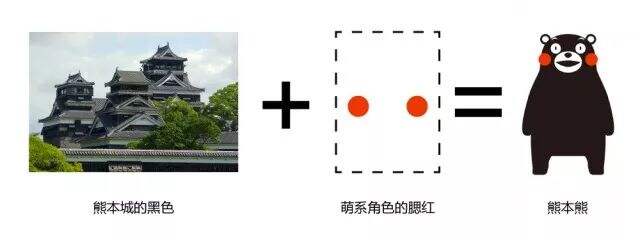广告人干货库 品牌进阶指南。-广告人干货库