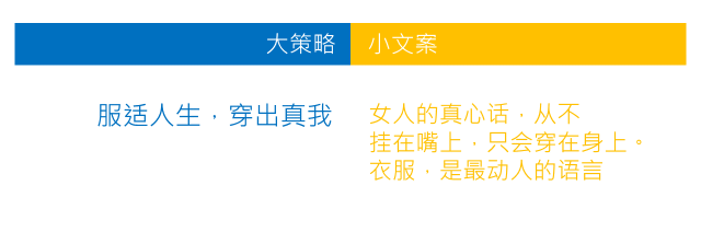 广告人干货库 这可能是写好文案的终极秘诀。-广告人干货库