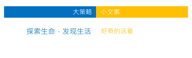 广告人干货库 这可能是写好文案的终极秘诀。-广告人干货库