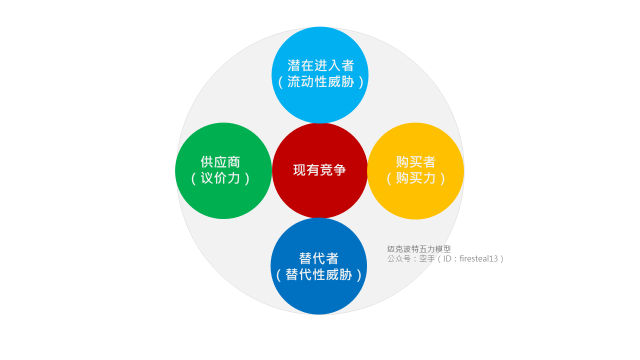 广告人干货库 什么是营销?-广告人干货库