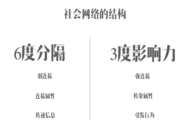 广告人干货库 为什么你那么努力还做不好广告?-广告人干货库