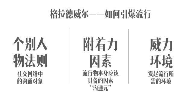广告人干货库 为什么你那么努力还做不好广告?-广告人干货库