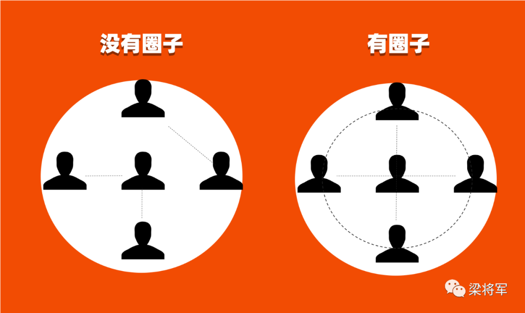 广告人干货库 广告人干货库