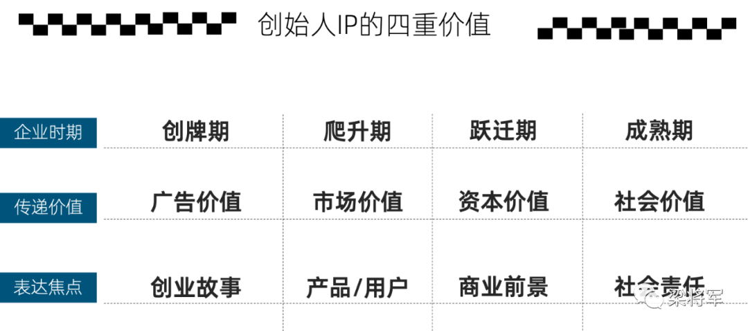 广告人干货库 广告人干货库