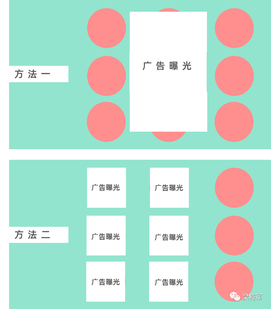 广告人干货库 广告人干货库