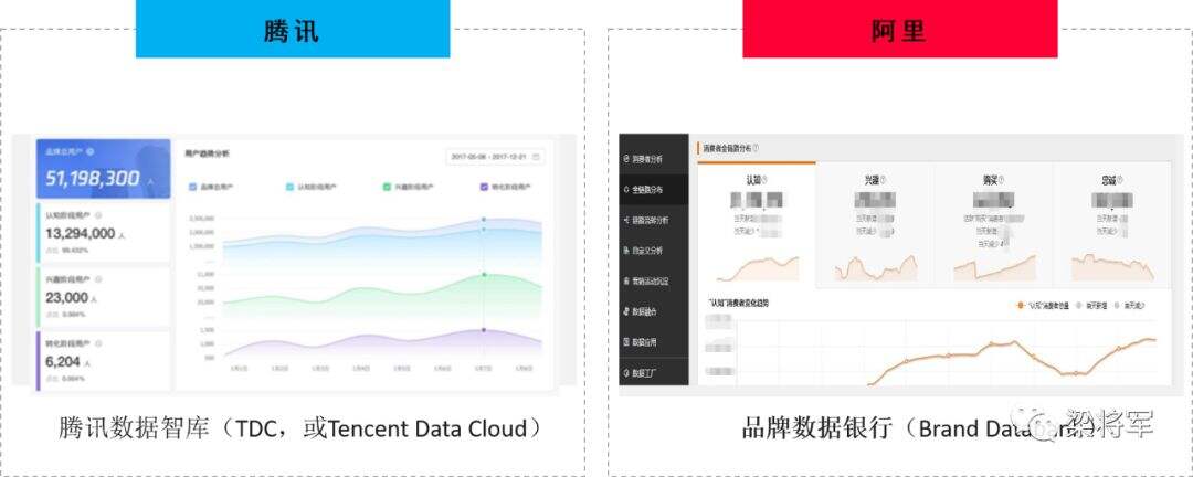广告人干货库 广告人干货库