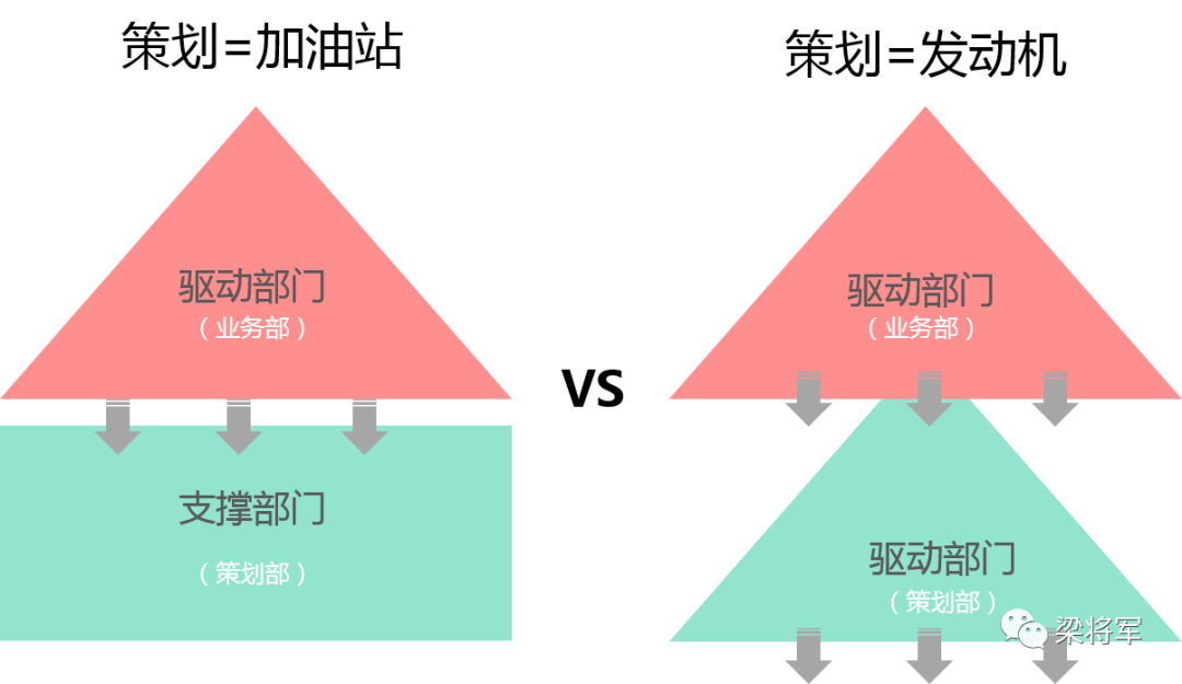 广告人干货库 广告人干货库