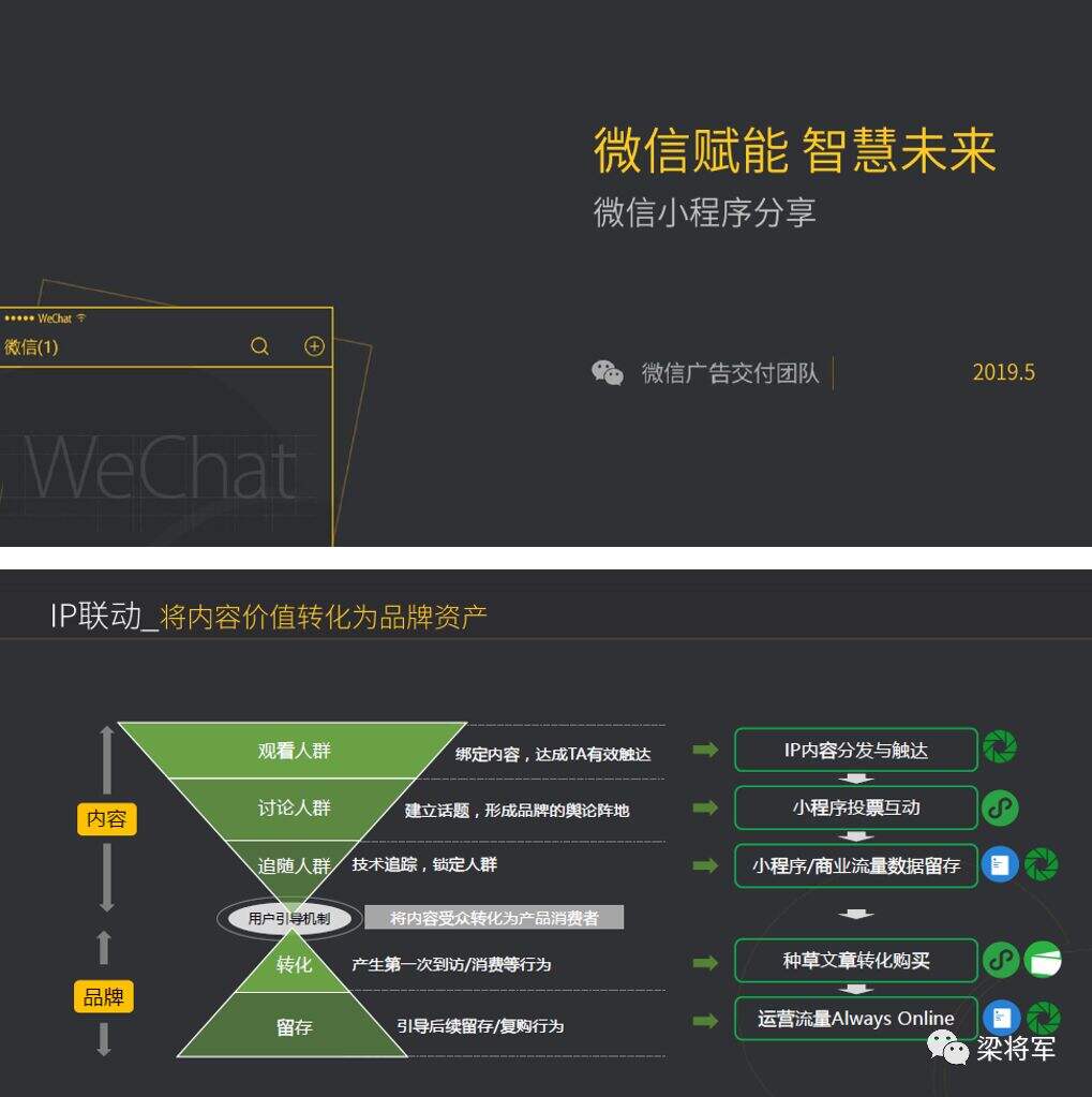 广告人干货库 广告人干货库