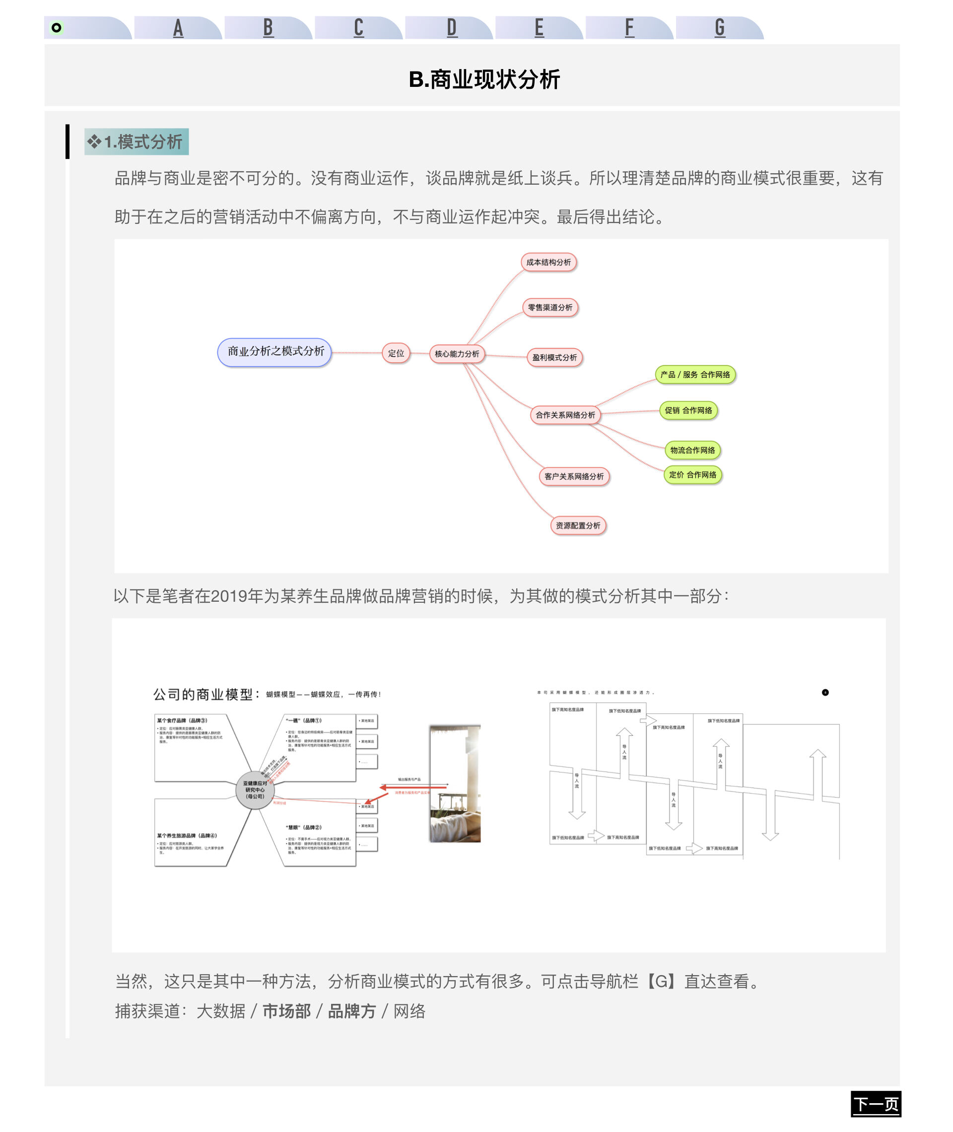 广告人干货库