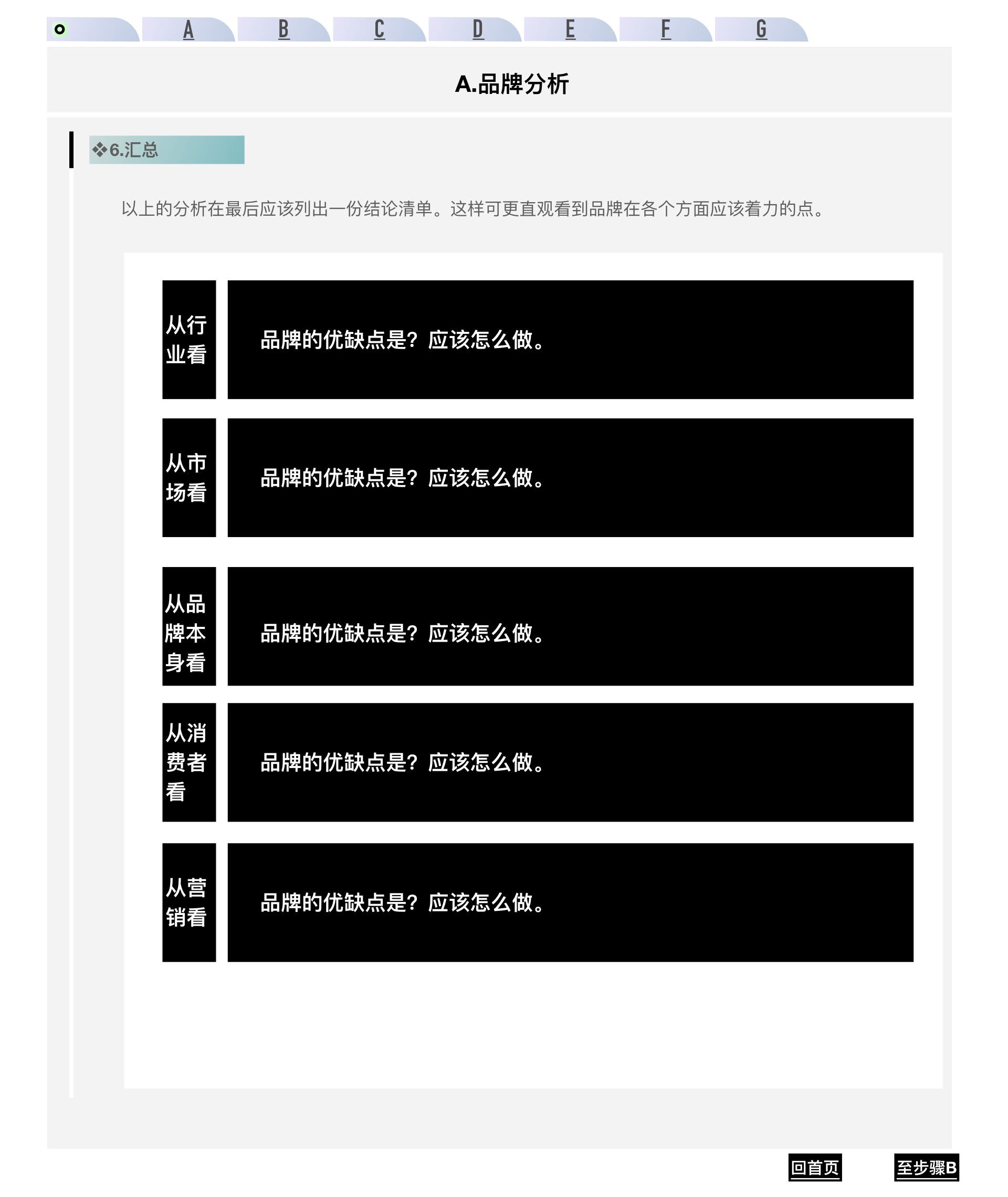 广告人干货库