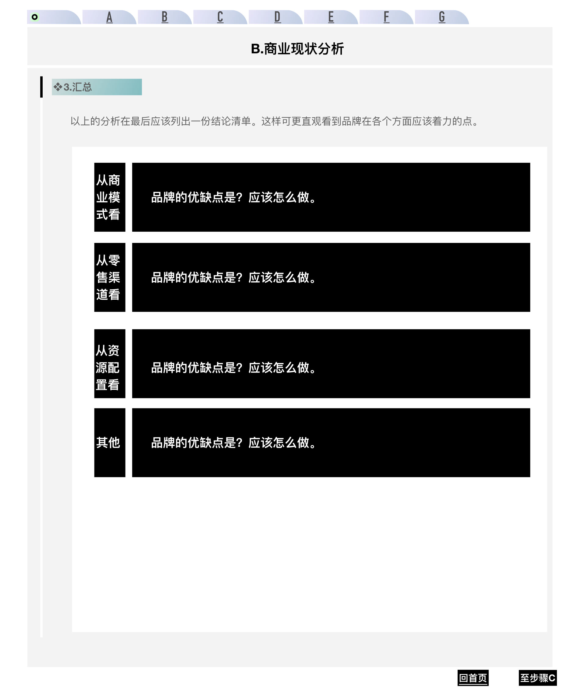 广告人干货库