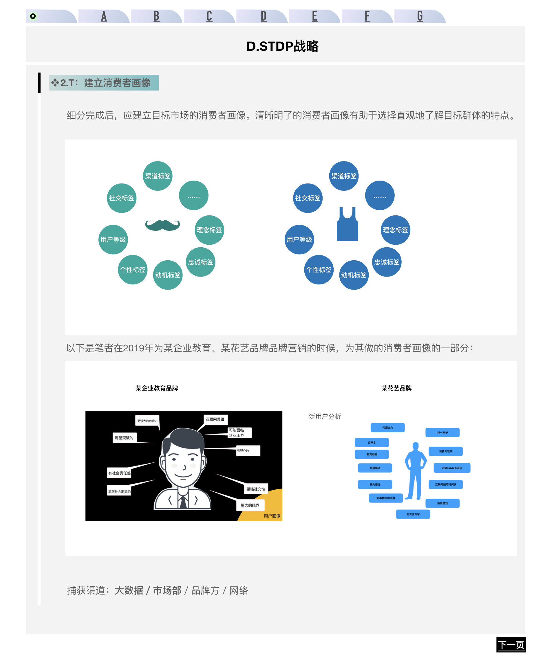 广告人干货库