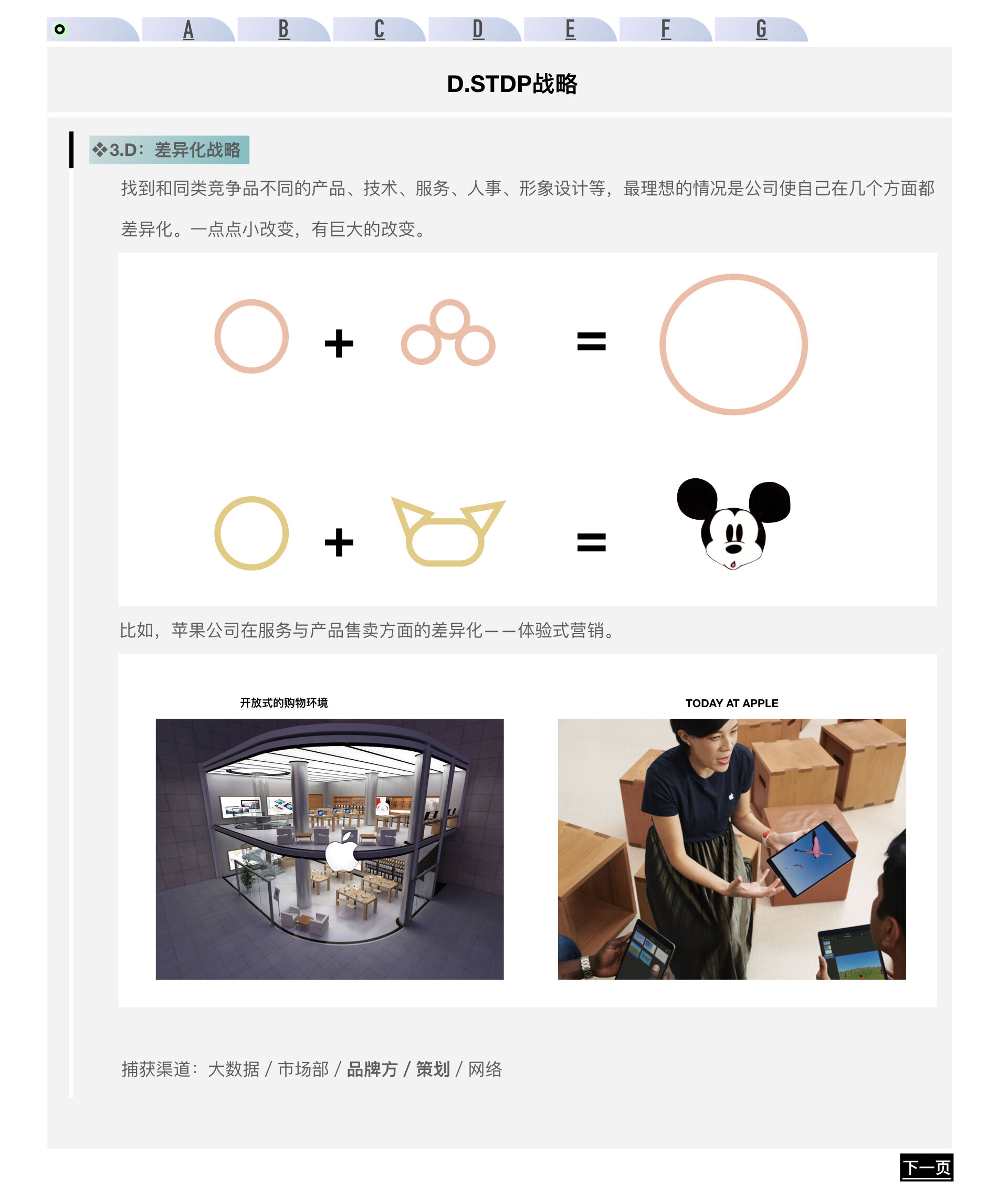 广告人干货库