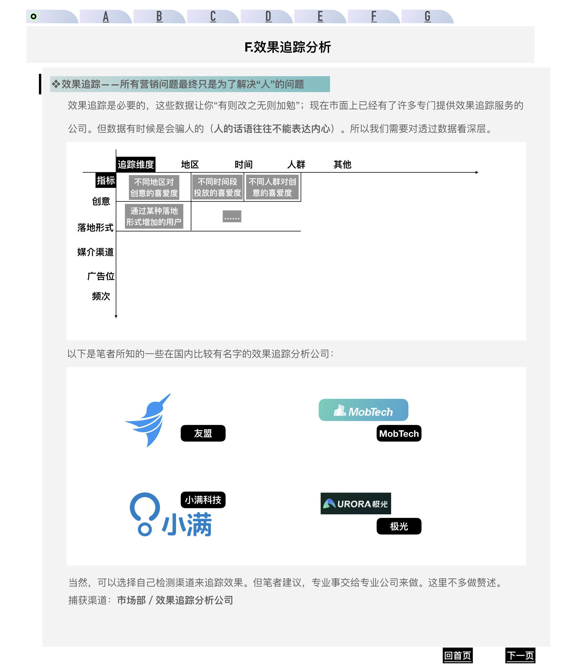 广告人干货库