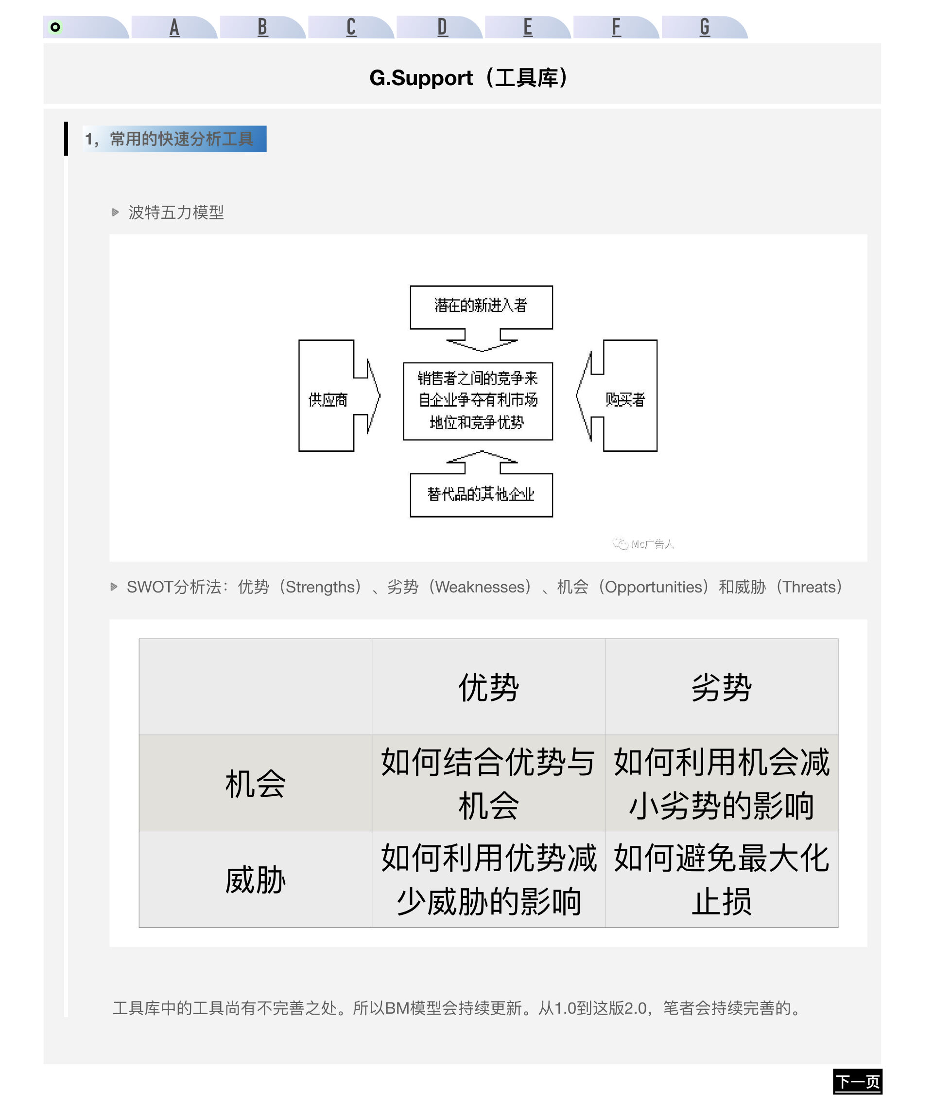 广告人干货库