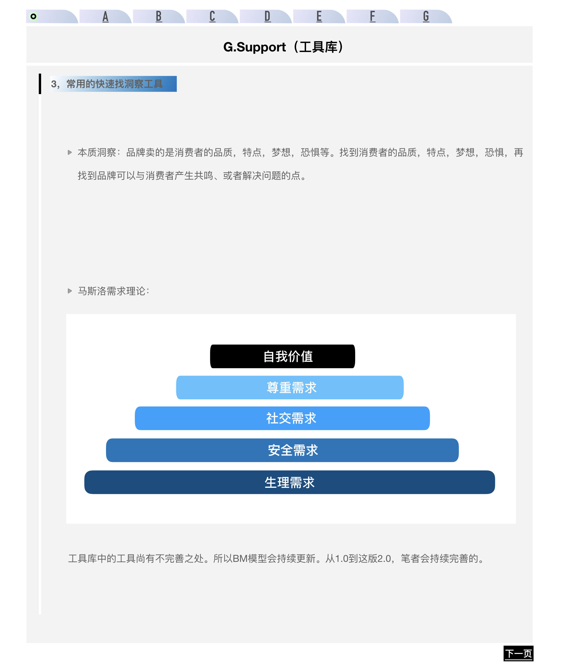 广告人干货库