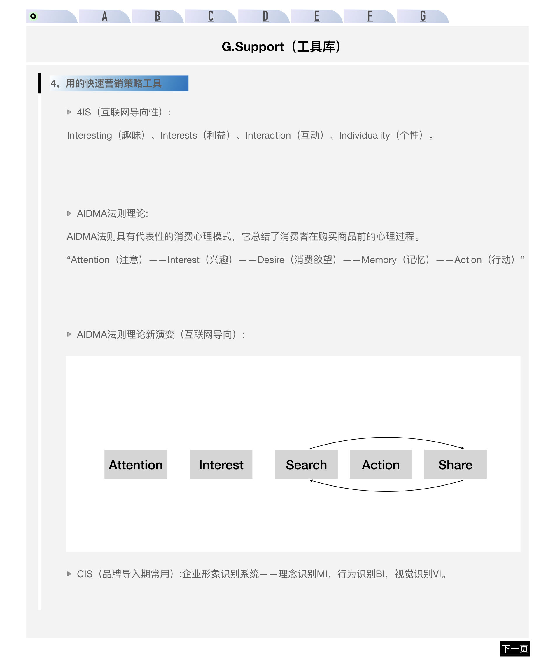 广告人干货库