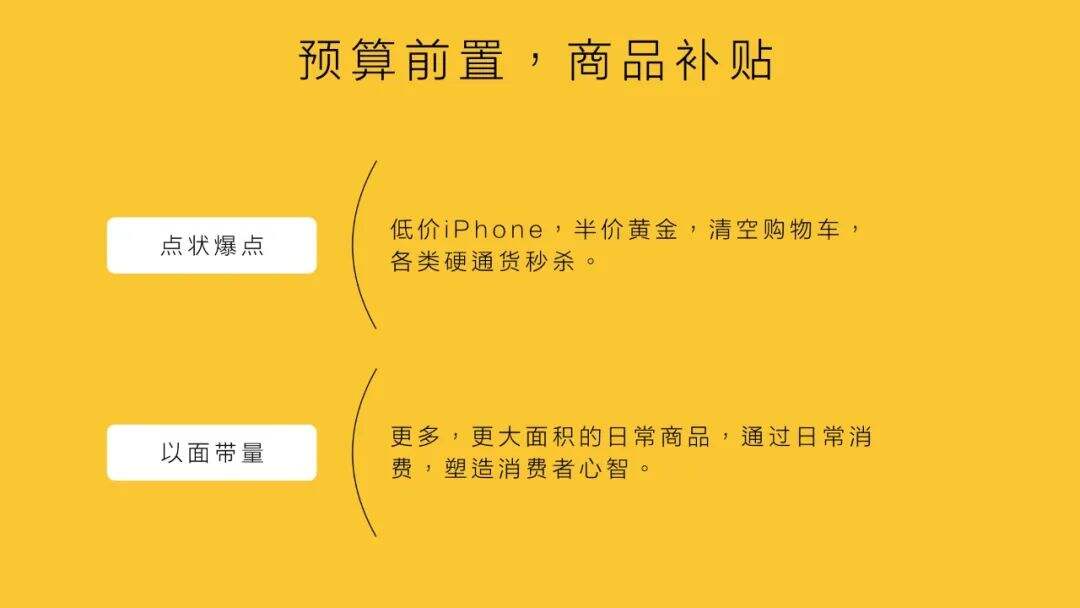 营销，可以没有创意-广告人干货库