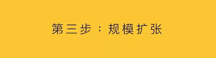 深度：从0-1建品牌-广告人干货库