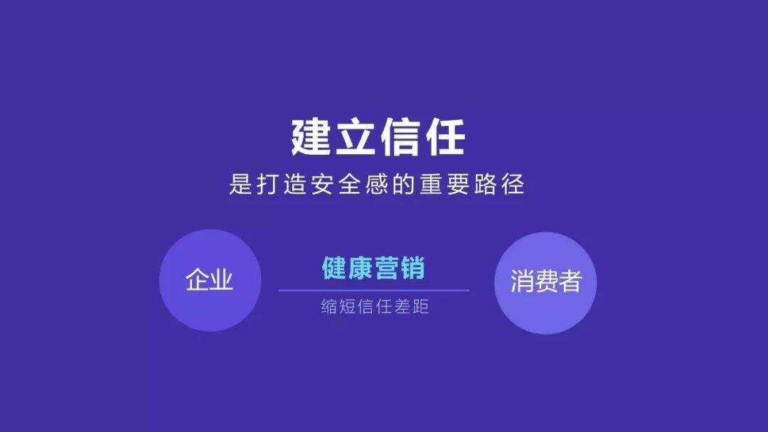 广告人干货库 内容营销,应该反脆弱-广告人干货库