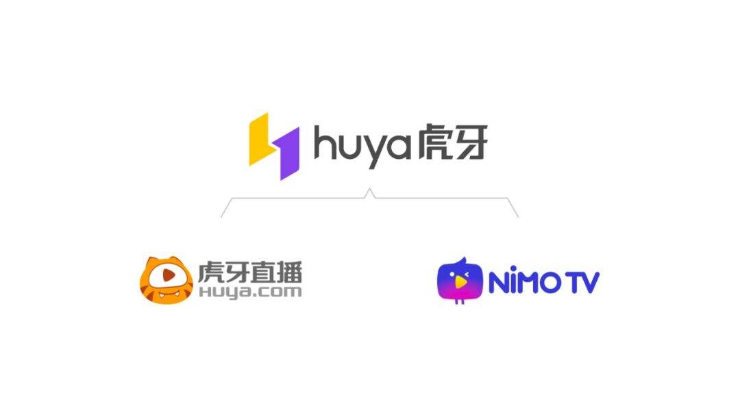 广告人干货库 虎牙,从产品到品牌-广告人干货库