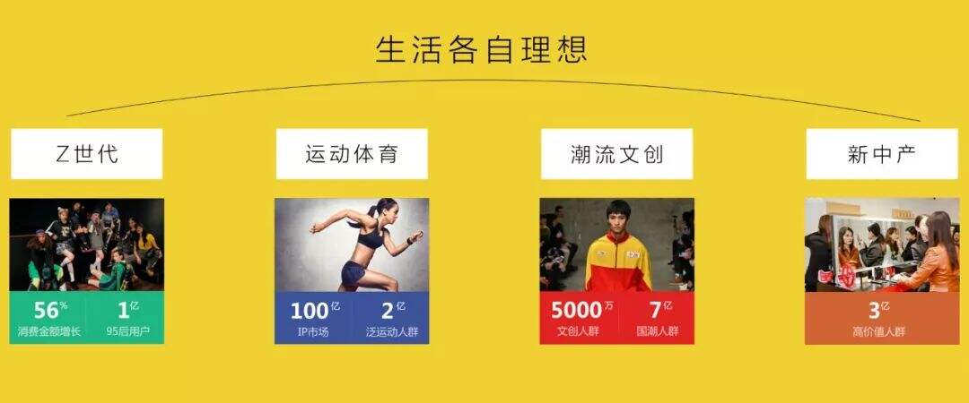 广告人干货库 天猫不喊口号-广告人干货库