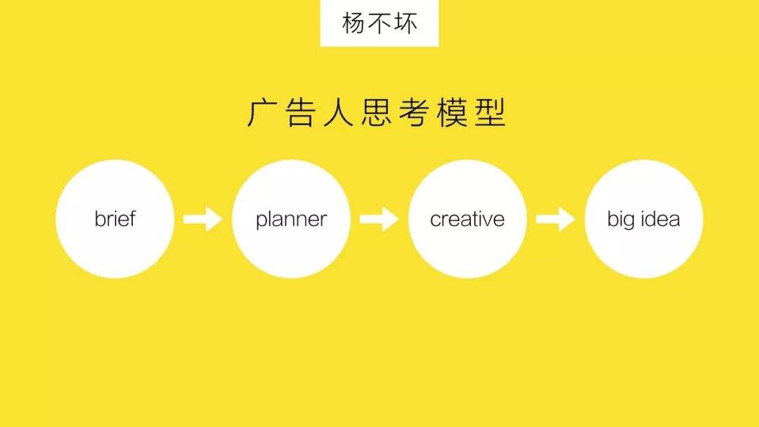 广告人干货库 互联网不分公关广告-广告人干货库