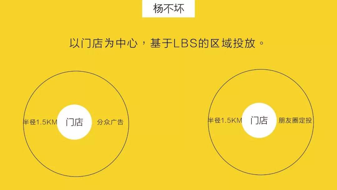 广告人干货库 体系化颠覆大创意,luckin coffee 营销复盘-广告人干货库