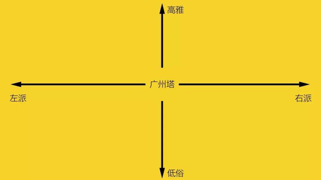 广告人干货库