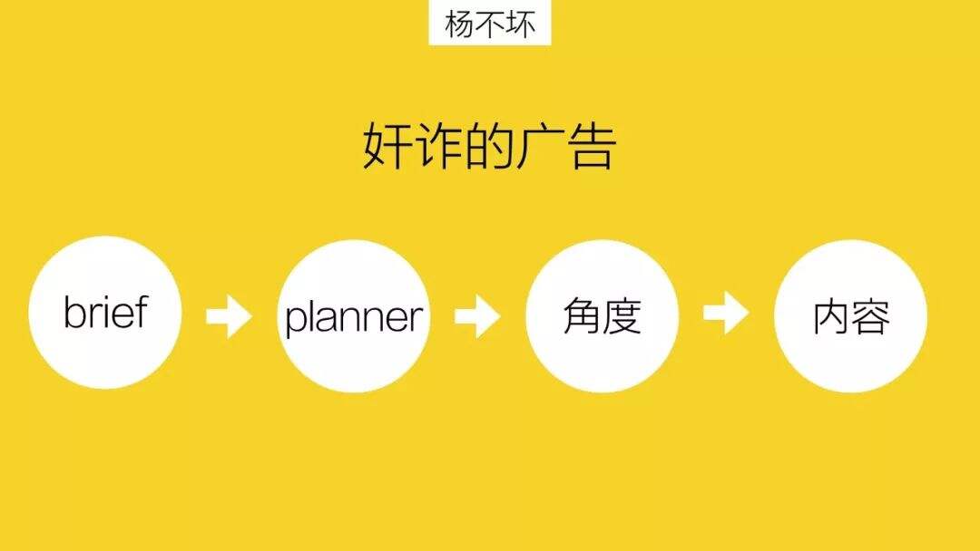 广告人干货库 不做总统,做个奸诈的广告人-广告人干货库