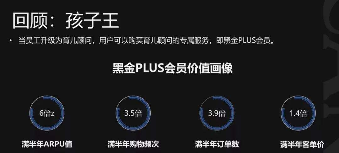广告人干货库 关于私域流量,给运营者的17条建议!-广告人干货库