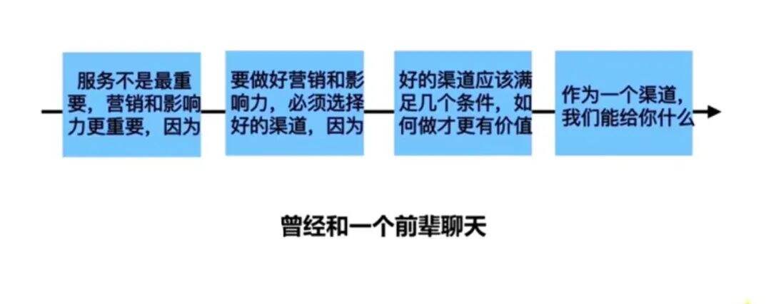 广告人干货库 制定文案转化策略(2):判断用户需求类型-广告人干货库