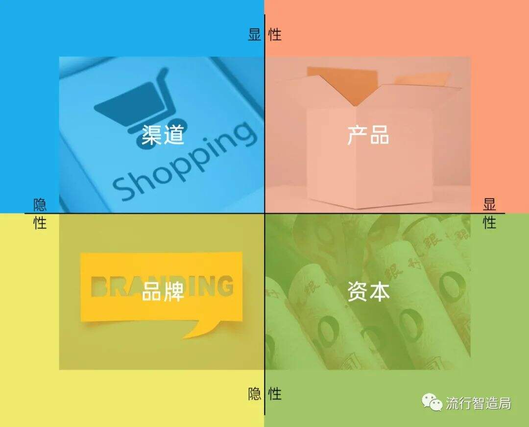 广告人干货库 广告人干货库