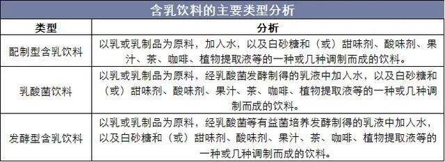 广告人干货库 从伊利的22年经验,看多元品牌的战略管理-广告人干货库
