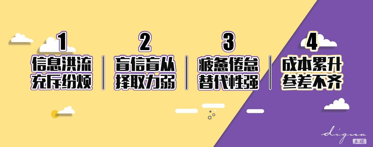 广告人干货库