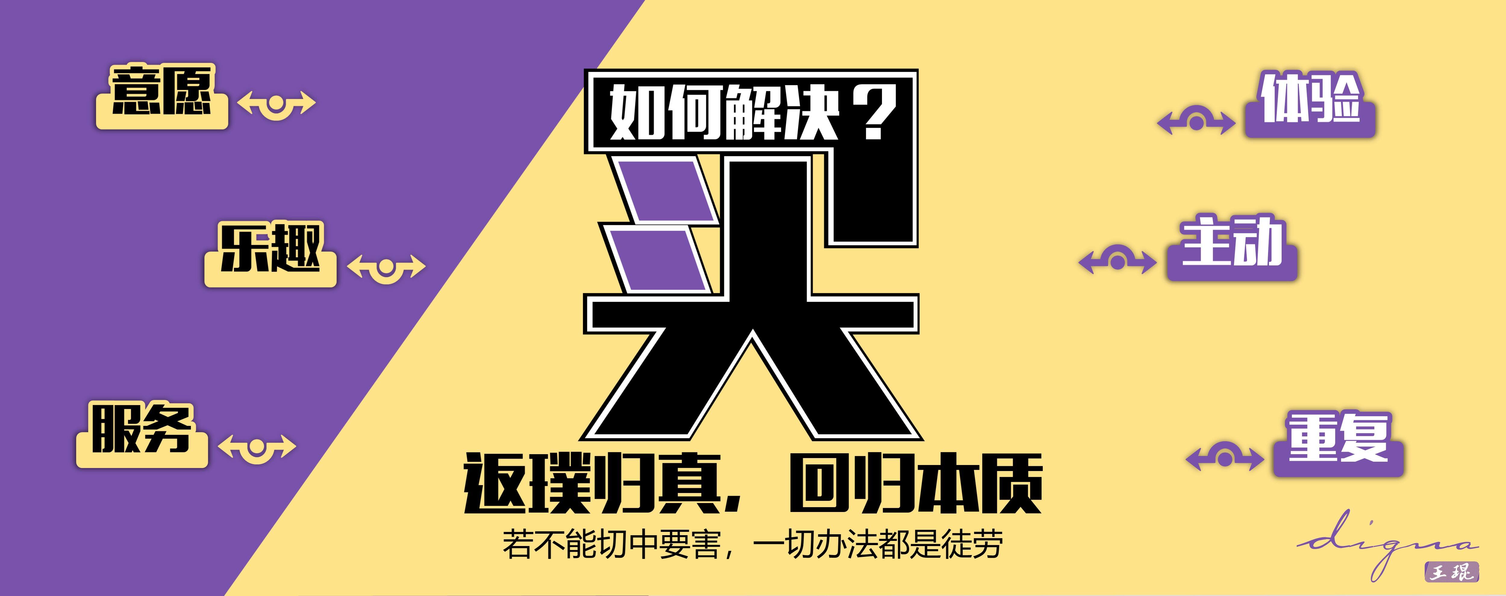 广告人干货库