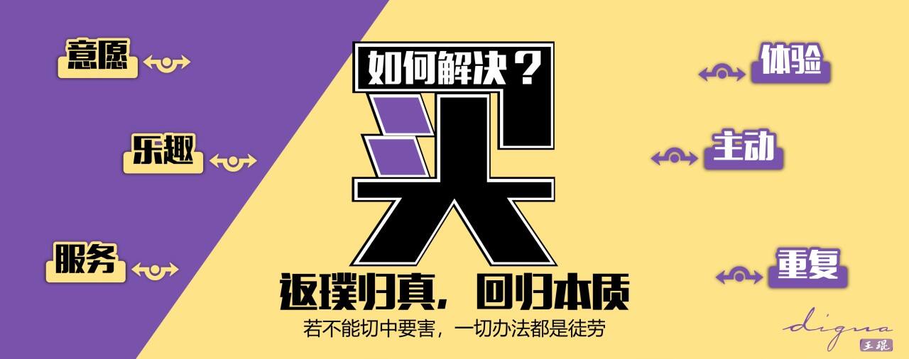 广告人干货库