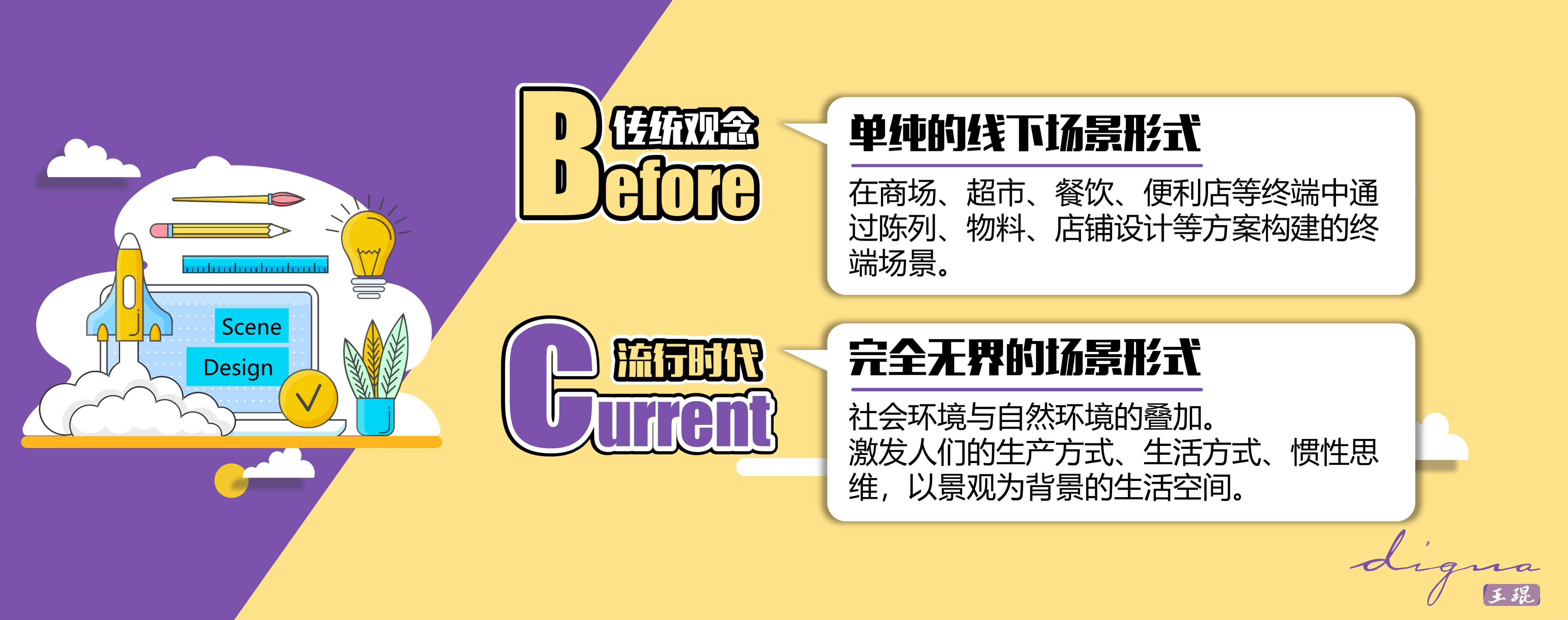 广告人干货库