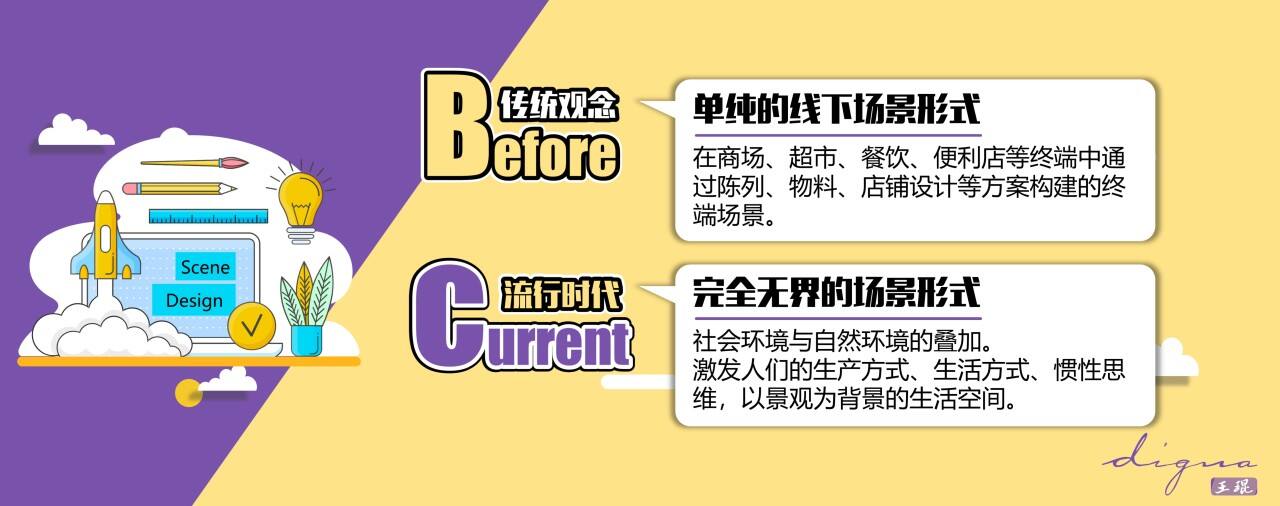 广告人干货库