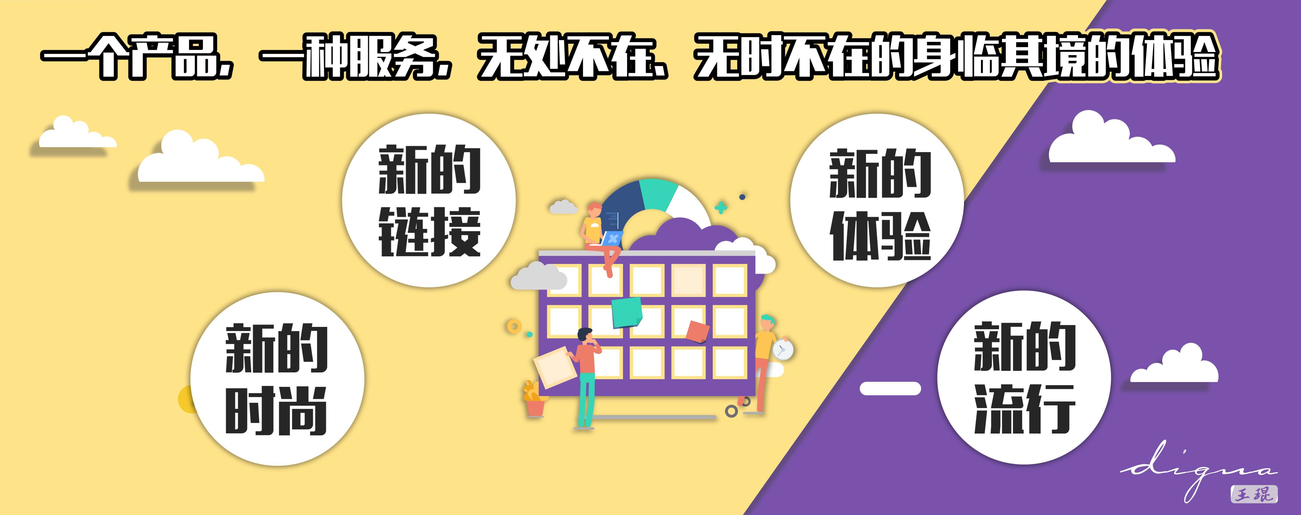 广告人干货库