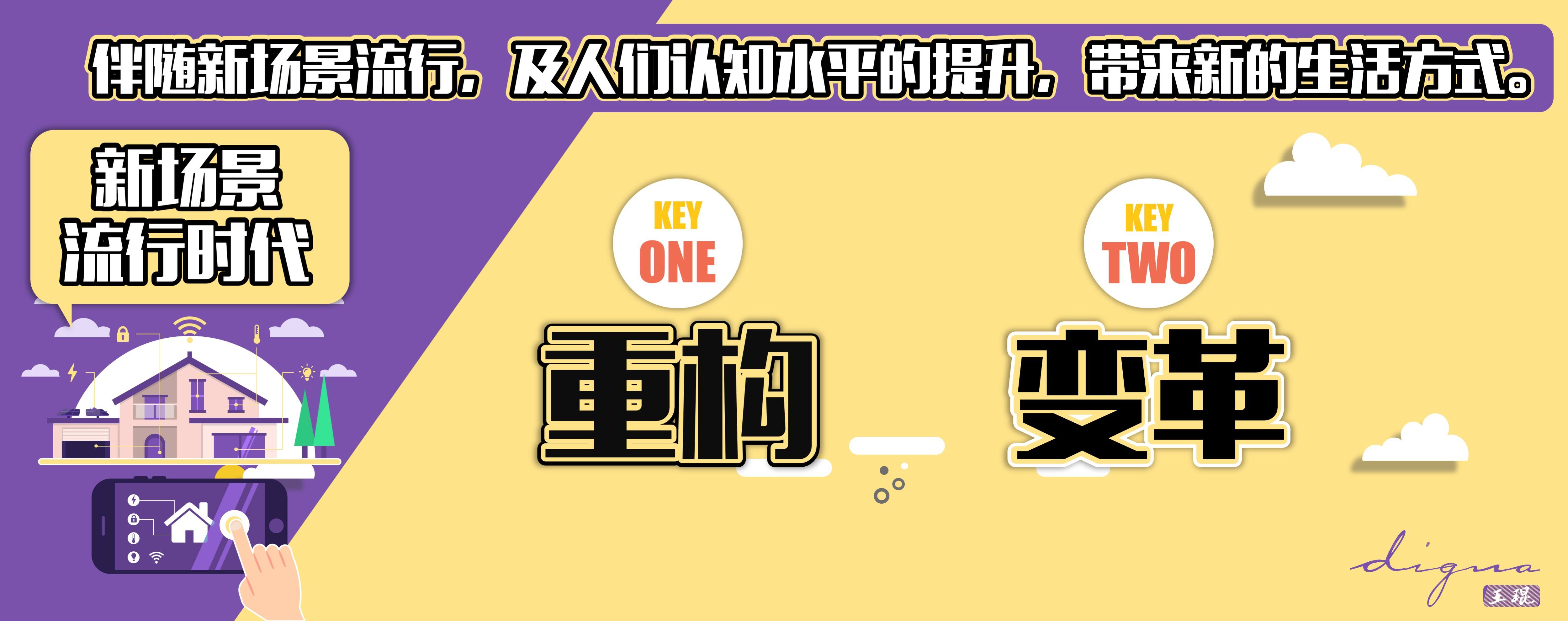 广告人干货库