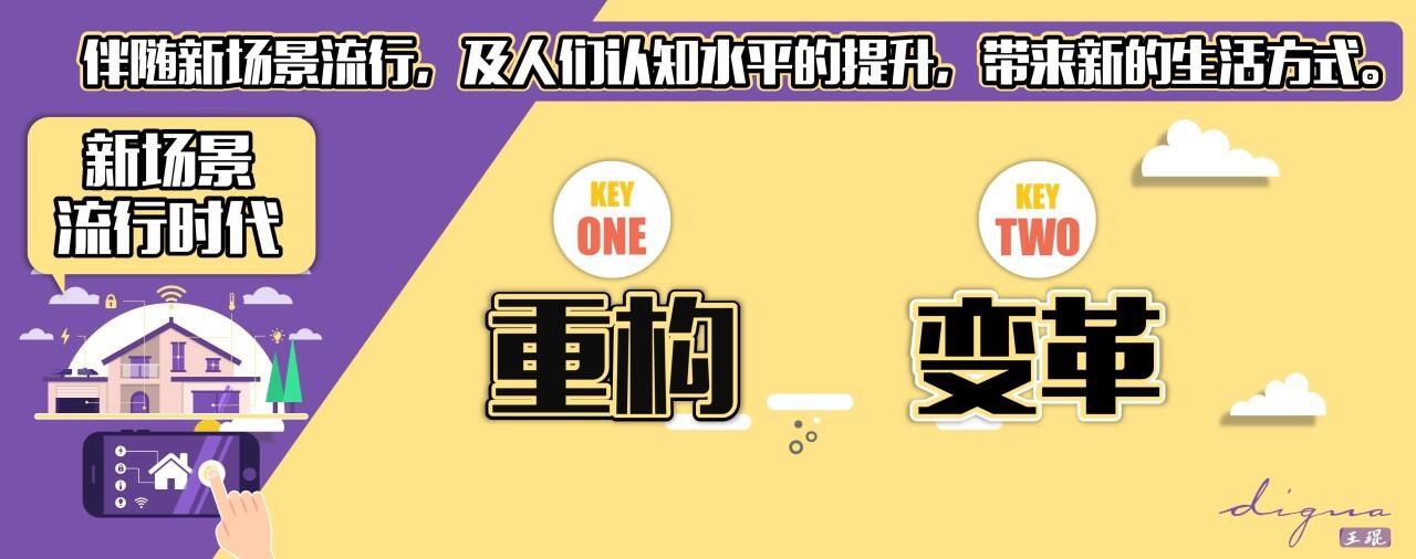 广告人干货库 广告人干货库