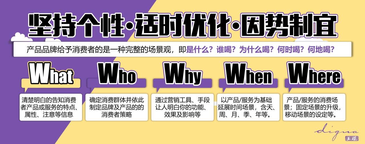 广告人干货库 广告人干货库