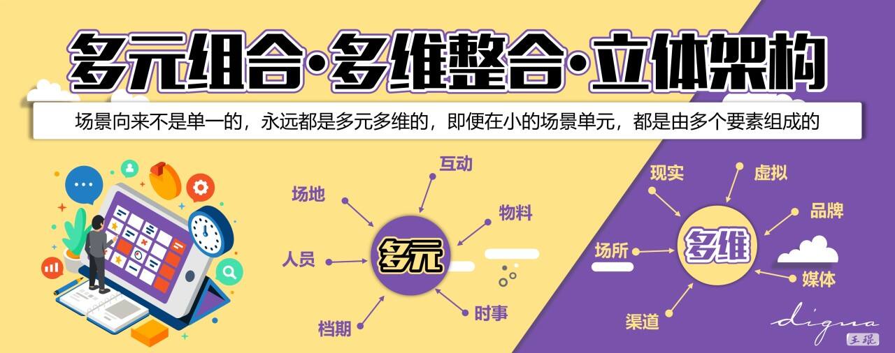 广告人干货库 广告人干货库